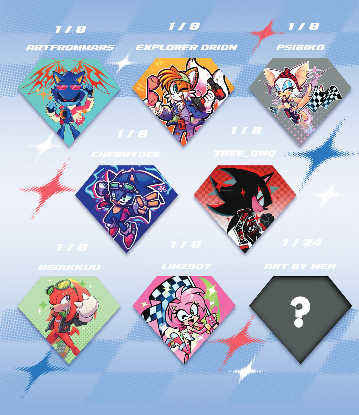 AAS Ultimate Chaos Cup - Keychain Blind Box